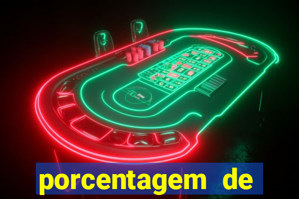 porcentagem de slots pg