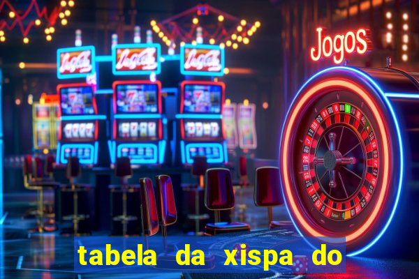 tabela da xispa do jogo do bicho