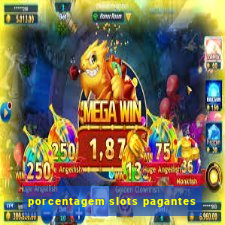 porcentagem slots pagantes